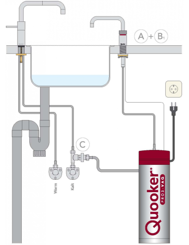 QUOOKER Nordic Round Twintaps VAQ PRO3 – zestaw baterii: jednouchwytowa + kran do wrzącej wody (100°C)
