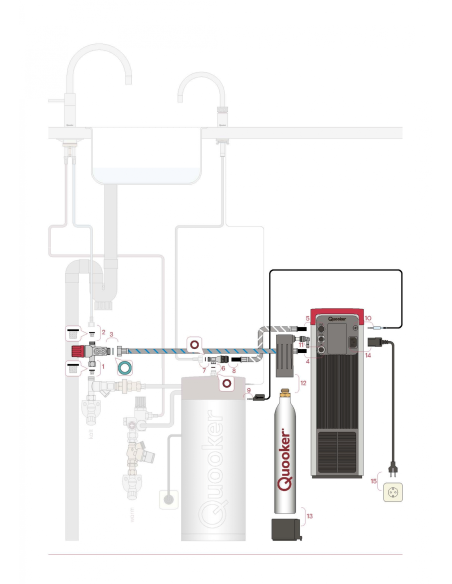 QUOOKER Nordic Square Twintaps COMBI (+) B & CUBE  jako zestaw