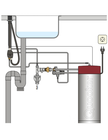 QUOOKER FLEX Round Combi B – bateria jednouchwytowa z wyciąganą wylewką i funkcją wrzątku 100°C