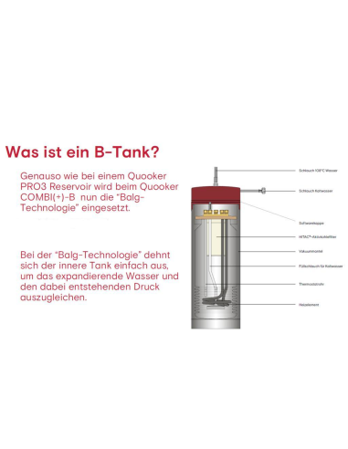 QUOOKER FRONT Combi B (+) – jednouchwytowa bateria z funkcją wrzątku 100°C