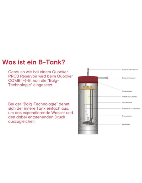 QUOOKER FRONT Combi B (+) – jednouchwytowa bateria z funkcją wrzątku 100°C