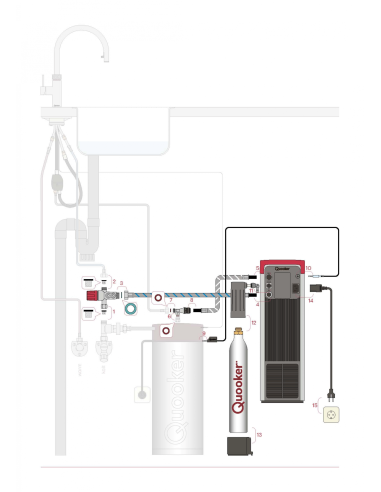 QUOOKER FLEX Round Wyciągana wylewka VAQ PRO3 z CUBE