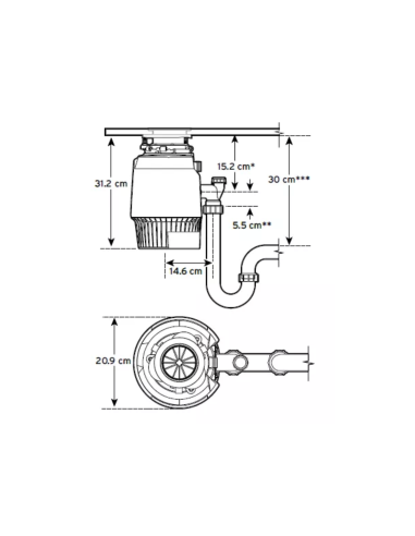 Rozdrabniacz odpadków InSinkErator Evolution Plus 1000 EC