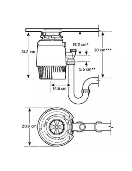 Rozdrabniacz odpadków InSinkErator Evolution Plus 750 EC