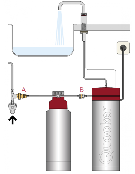 Urządzenie do odkamieniania QUOOKER Scale Control R z wkładem