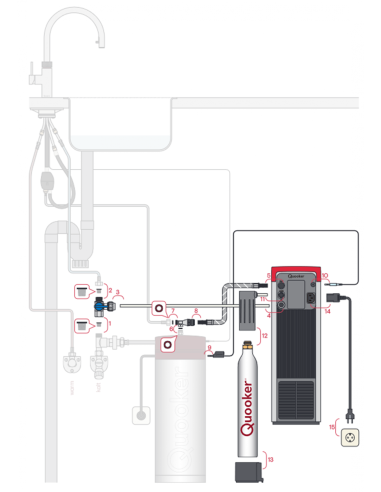 QUOOKER FRONT COMBI B z CUBE