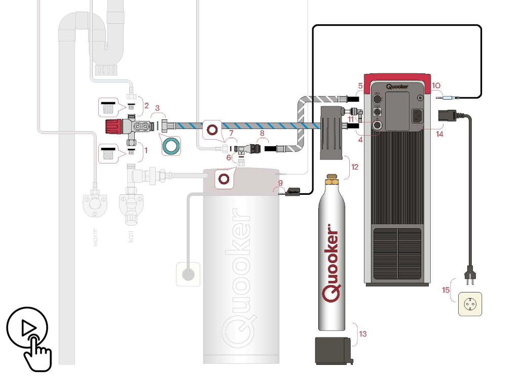 Kup teraz QUOOKER Flex Chrome PRO3 i CUBE | Kran do wrzątku i system uzdatniania wody pitnej | Kran, który może wszystko | Spülenshop24